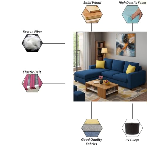 Image of Casaliving Rolando 4 Seater L Shape Sofa Set with 2 Puffy for Living Room (Blue) Left Side Sofa Set for Living Room | Hall| Office Room