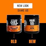 Rolda Power Styling Gel Hair Loss Control 17.6oz