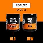 Rolda Power Styling Gel Hair Loss Control 17.6oz - Image 2