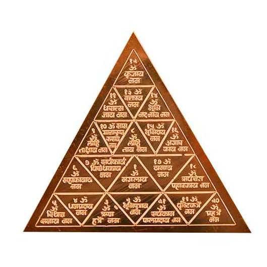 Pure Copper Shree Mangal Yantram Mangal Yantra Copper Original Hanuman Kripa Yantra Triangular Tamba Maruti Yantra for Home Office Size 4 inch-picture-10