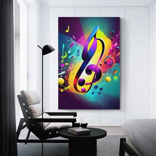 Tableau moderne et impression sur toile notes de musique multicolore - 3