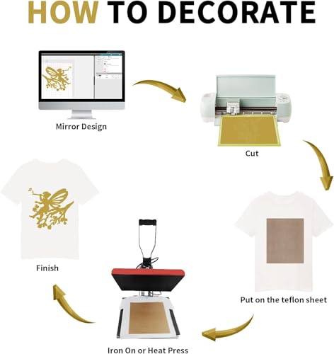 Image of HTVRONT Gold HTV Heat Transfer Vinyl Bundle: 24 Pack 12 inchx12 inch Iron on Vinyl Sheets for T-Shirt (1 PTFE Sheet Included), Gold PU HTV Vinyl Easy to Cut & Weed for Heat Design