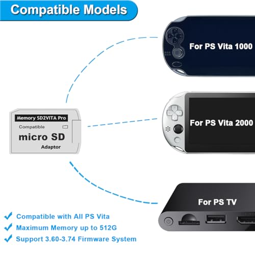 ZHUROUPU SD2Vitaゲーム6.0メモリーカードアダプター、for PSVita for PSVSDマイクロSD for PSV 1000/2000 3.60 HENkaku Ensoシステム用、for PSVITA 1000/2000 3.60-3.74ファームウェアシステム用512GへのTFカードホルダー（2パック）
