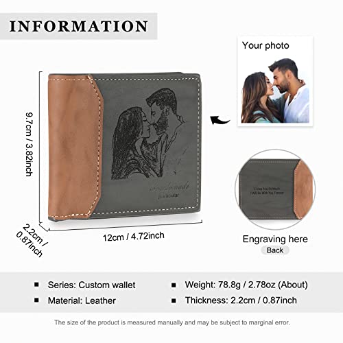 Custom Wallets for Men, Personalized Mens Wallet with Engraved Picture & Name Slim Leather Bifold Wallet Customized Photo Gifts for Men Dad Friend (color 4)2