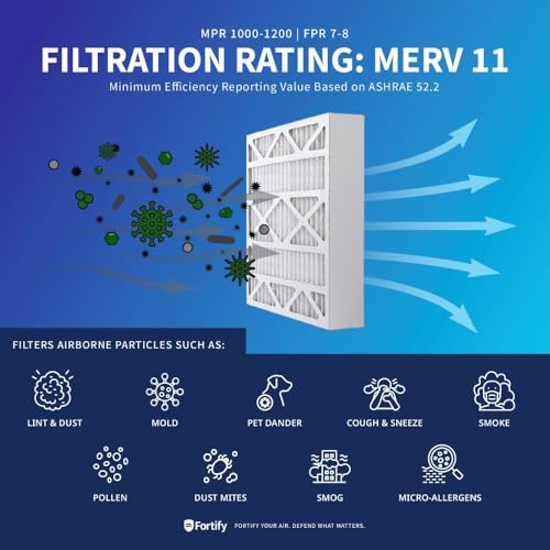 Image of Fortify 16x25x5 MERV 11 Replacement for Lennox X6670, HCF16-11 HVAC Furnace Filter. (2-Pack) Actual Size: 15.75 x 24.75 x 4.38