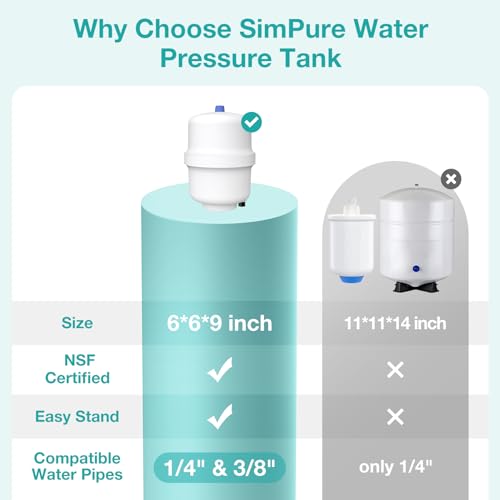 SimPure Pressure Tank Strengths and Trade-Offs