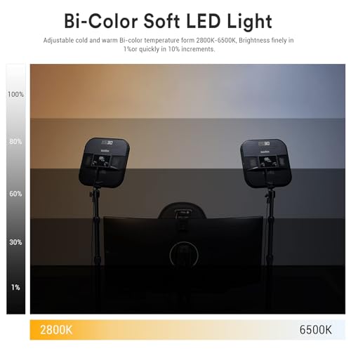 Image of Godox ES30 Key Light, 2250Lumens Desk Light for Streaming with Extendable Desk Stand, 0-100% Brightness & 2800-6500k Color Temperature APP Control, Soft Light Panel for Streaming, Zoom Calls, YouTube