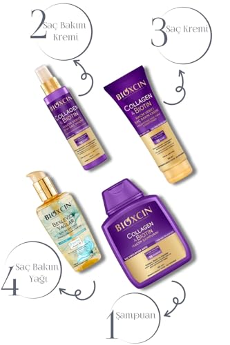 Collagen & Biotin Ekstra Hacim Şampuanı 300 ml + Saç Bakım Yağı + Saç Kremi + Sıvı Saç Kremi