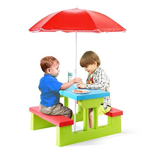HONEY JOY Kids Picnic Table, Toddler Plastic Outdoor Table & Bench Set with Umbrella, Children Patio Furniture Set for Backyard Garden, Kids Picnic Tables for Outdoors, Gift for Boys Girls Age 3+