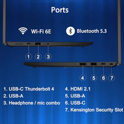 Image of Lenovo ThinkPad L13 Yoga Gen 5 2-in-1 Business AI PC Laptop (13.3 inch FHD+ Touchscreen, Intel Core Ultra 5 125U, 16GB DDR5 RAM, 512GB SSD) Backlit, Fingerprint, 1080P IR Webcam, Thunderbolt 4, Win 11 Pro
