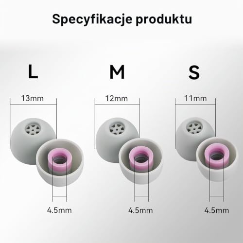 Linsoul Kiwi Ears Flex Wkładki douszne, wymienne silikonowe wkładki IEM
