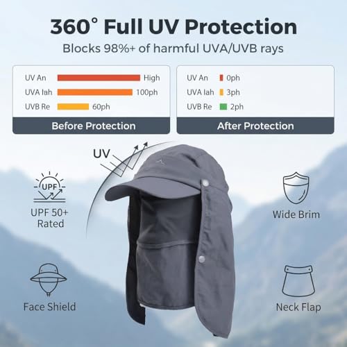 Image of GUSTAVE Mens Sun Hat Wide Brim Summer Sun Cap UV Protection Fishsing Hat Foldable Bucket Hat Outdoor