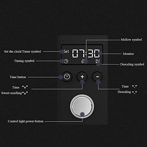 Cafetera automática programable con capacidad de 0.75 L miniatura 7