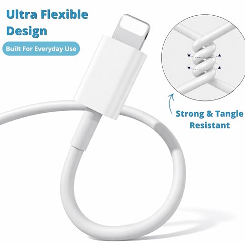 Image of Smolink USB Cable For iPhone Port To USB | Data Sync Charging Cable | Compatible for iPhone 14 13 12 11 X 8 7 6 Series | 1 Mtr | Original Fast Charging