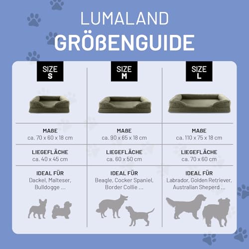 Lumaland orthopädisches Hundebett aus Cord | ergonomisches Hundesofa 70x60 cm - für kleine Hunde | Boden rutschfest | Füllung und Bezug waschbar | Hundekörbchen mit Memory Schaumstoff