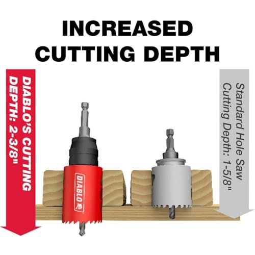 Diablo Bi-Metal Hole Saw