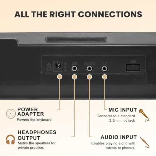 Image of 33 inch 61-Key Electronic Keyboard Piano for Beginners, 200 Tones | Digital Music Keyboard, 200 Voices, Built-In Speaker, Headphone Jack, Recording, Metronome, Stand and Mic Included