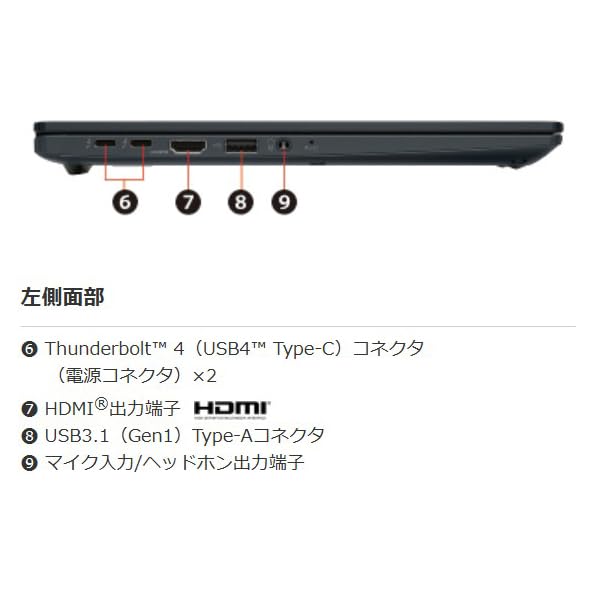 Amazon.co.jp: 【中古・動作確認済み】 G83/HR / 第11世代 Core i7