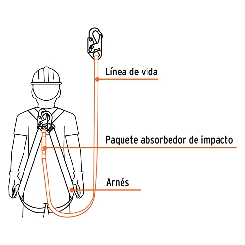 Mejores precios y opiniones de Sodimac catalogo en linea disponible en línea para comprar. 3 Imagen adicional