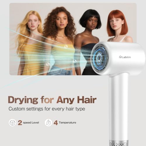 Image of Labiim Hair Dryer,High-Speed Ionic Blow Dryer 110,000 RPM Motor,Cyber White