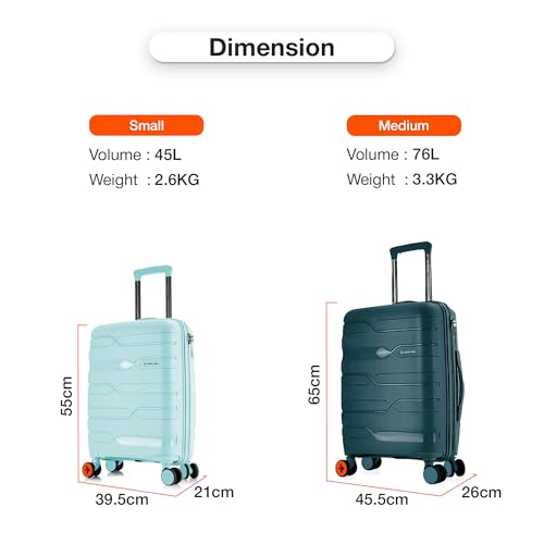 Image of Nasher Miles Paris Hard-Sided Polypropylene Luggage Set of 2 | 55cm & 65cm | 8 Wheels Small & Medium Trolley Bag for Travel | Suitcase (Pastel & Dark Green)