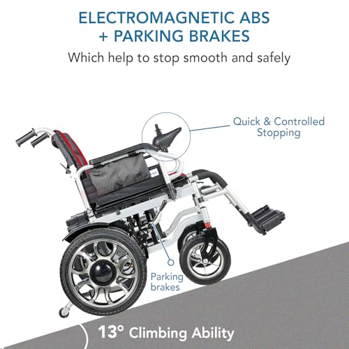 Image of Everactiv EcoLite Electric Wheelchair | 250W Brush Motor | Intelligent 360 degree Control | 24V12AH /20AH Battery | 110 kg Weight Bearing Capacity (Red & Black)