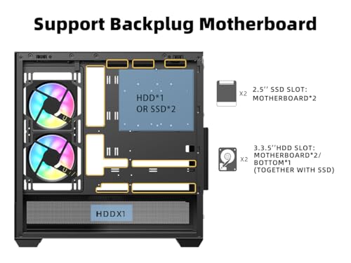 Image of SAMA SV02 ATX Mid Tower Gaming PC Case, 3 ARGB PWM Fans, USB-C Black