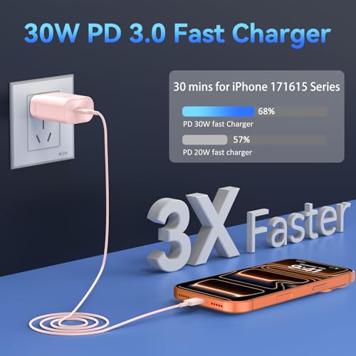 Phone 17 16 15 Charger Fast Charging,30W USB C Phone 17 16 15 Pro Max Charger Block &10FT Long Type C Cable Cord for Phone 17/17 Air/17 Pro/17 Pro Max/16/16 Plus/16 Pro/16 Pro Max/15/15 Pro Max,Pink