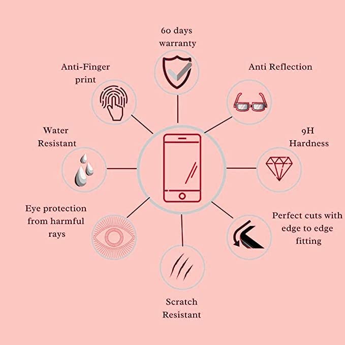 Image of Military Grade-Gorilla Tempered Glass Screen Protector-with 100% Fingerprint Sensor Working-Edge to Edge Full Screen Coverage-9H Hardness-With Easy Installation Kit-Black(Pack Of 1)-Compatible With Motorola Edge 50 Fusion|G85 (6.67 Inch)