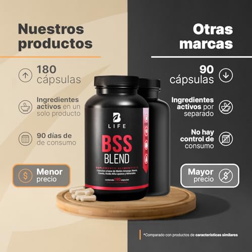 Salud, Guild capsulas neem Marca B Life Company (3)