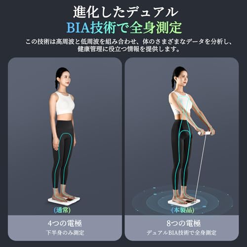 arboleaf 体重計 体組成計・体脂肪計 カラダスキャン スマホ連動 データ自動転送 あすけん連携 部位別測定 全身測定方式 体重/体脂肪率/BMI/筋肉量/26項目測定 8電極 Bluetooth対応 アプリ対応/apple watch/GoogleFit/Fitbit/appleヘルスケア連携 高精度/登録者無制限/自動認識 ヘルスメーター 電池付属 1年メーカー保証 の商品画像 2