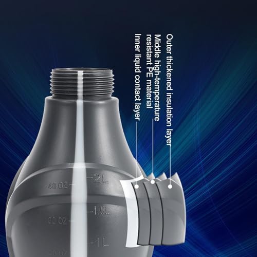 Bouteille de mousse à pompe 2L avec jet ajustable pour auto