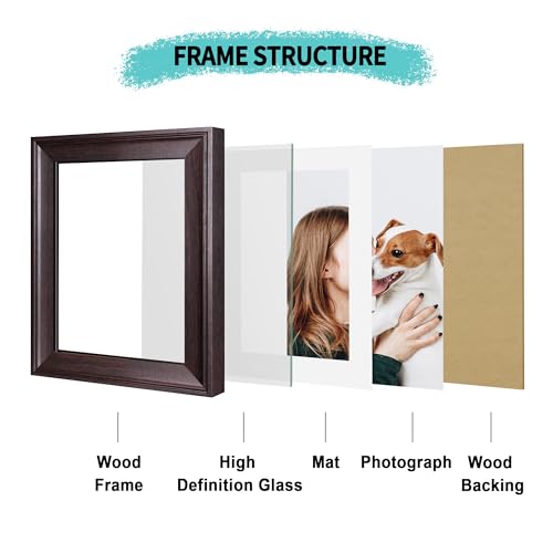 Image of iRahmen 8x8 Vintage Picture Frame with Mat 6x6 - High Definition Real Glass Wooden Photo Frames for Tabletop Display and Wall Mounting (Dark Brown, Set of 4)