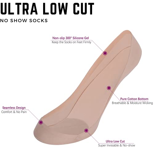 Image of Soxbang Thin Ultra Low Cut No Show Socks in ANY Flats Heels Womens TRULY Non Slip Cotton Liner Socks