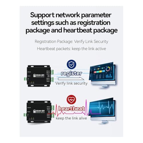 Convertidor CAN a Ethernet ECAN-E01 para eliminar limites de distancia 2
