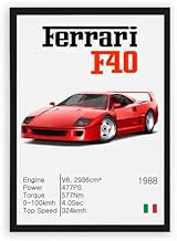 تابلوه طباعة سيارة رياضية F40 مع تفاصيل المحرك V8 بقوة 477 حصان مع سرعة قصوى 324 كم/سا 1988، برواز أسود، 40×50