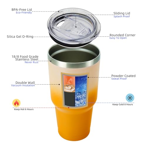 Image of BJPKPK 30 oz Tumbler with Lid and Straw, Insulated Stainless Steel Cup