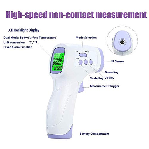 image for HEARTWELL IR Non-Contact Professional Medical Grade Infrared Thermomet