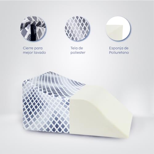 Cremas Y Tratamientos, Drugstore goicoechea varices Marca DR JOOHN (3)
