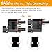Trisinger Solar Branch Connector, IP68 Waterproof 1500V, Y Connector for Parallel Connection Between Solar Panels, FMM+MFF,1 Pairs (2 to 1)
