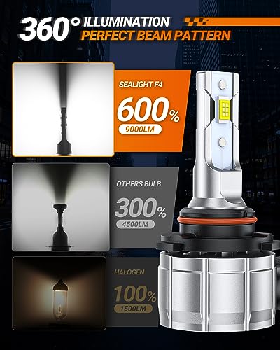 Image of SEALIGHT 9006 /HB4 LED Fog Light Bulbs or DRL, 600% Brightness 9006 LED Fog Lights LED Bulb for Car, 6500K Cool White Dual-row 7035 CSP Chips, 1:1 Halogen Mini Size, Pack of 2