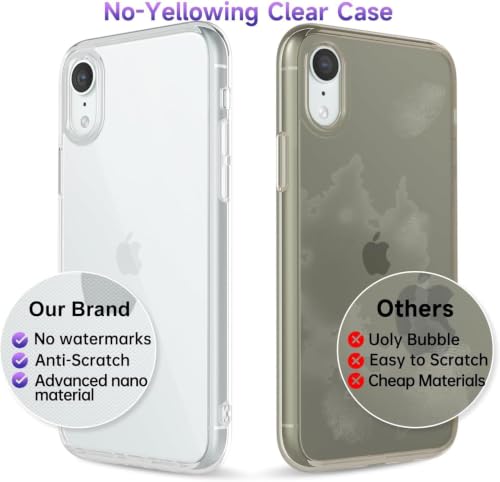 Image of DIZORO Crystal Clear Back Case Cover for iPhone XR Non Yellowing Transparent Cover |Hard Back Cover Clear Case for iPhone XR with Anti-Yellow (PC, Transparent)