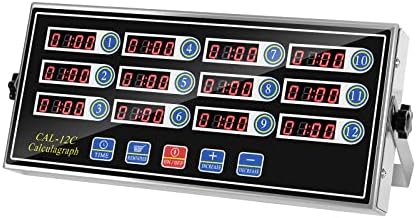 S2SQURE Restaurant Kitchen Timer | 12-Channel | Led Loudly | 12-Group Food Timer | Independent Count Down | Stainless Steel | for Pizza Coffee Fast Food Fries Cooking