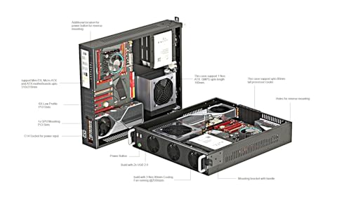 Image of XtremeMiner 2U Rack Mount Server Case for ATX Motherboard and GPU EM-2UATX (with Fixed Mount kit)