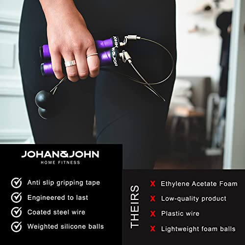 Weighted Cordless Jump Rope For Women, Men – Durable Bod Jump Rope For Fitness Jump Rope Workout Set – Ropeless Jump Rope Fitness, Stainless Steel Adjustable Fastener By Johan & John - Purple #TOP6