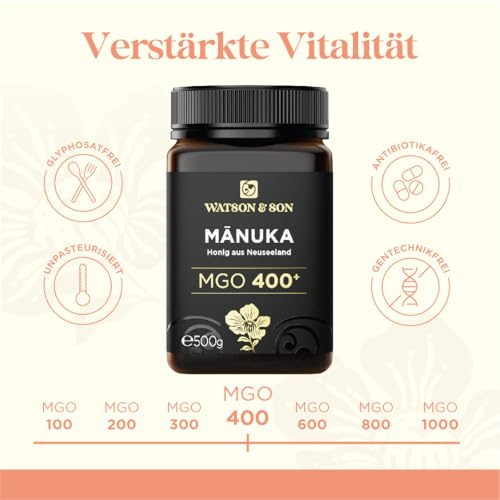 Watson & Son Manuka Honig MGO 400+ 250g | Premium Qualität aus Neuseeland