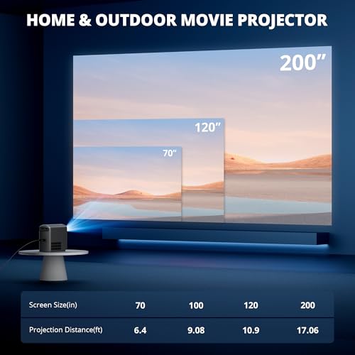 [Electric Focus] Mini Projector with WiFi and Bluetooth, Portable Projector Support 4K Movie Video Projection 350ANSI Phone Projector Home and Outdoor Cinema with HDMI Cable - Thumbnail 7