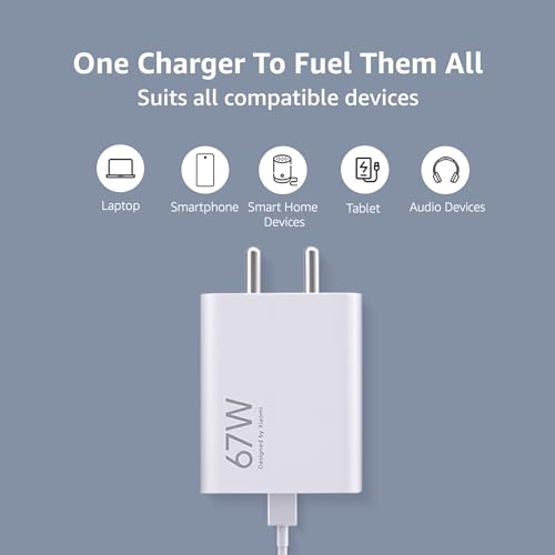 Image of Mi Xiaomi Original 67W Fast Charger Combo /Rapid Charging with Qualcomm Quick Charge 3.0. Includes USB Type-C 6A Fast Charge Cable. Compatable with mobiles, laptops, and Power Banks (White)