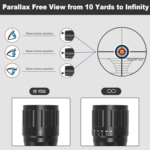 UUQ 6-24x50 AO Rifle Scope Includes Blue/Green Lens with 20mm/11mm Mount-for Hunting,Shotguns,and High-Powered,Long-Range Shooting with Rimfire,and Air Guns.Includes Illuminated Red/Green Reticle