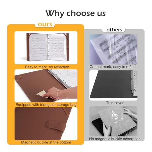 Protection de feuille sans reflet pour classeur de musique de chorale - 5